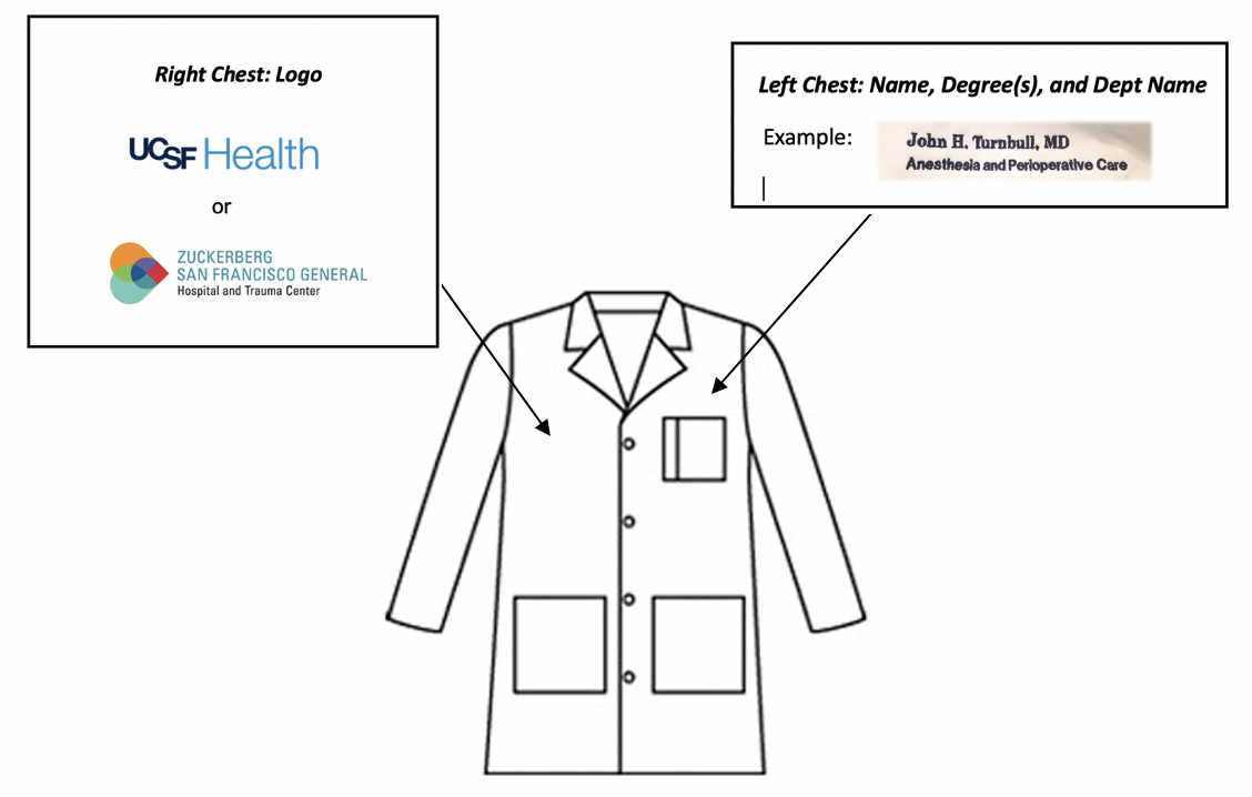 doctor's coat with arrows pointing to where logos would go