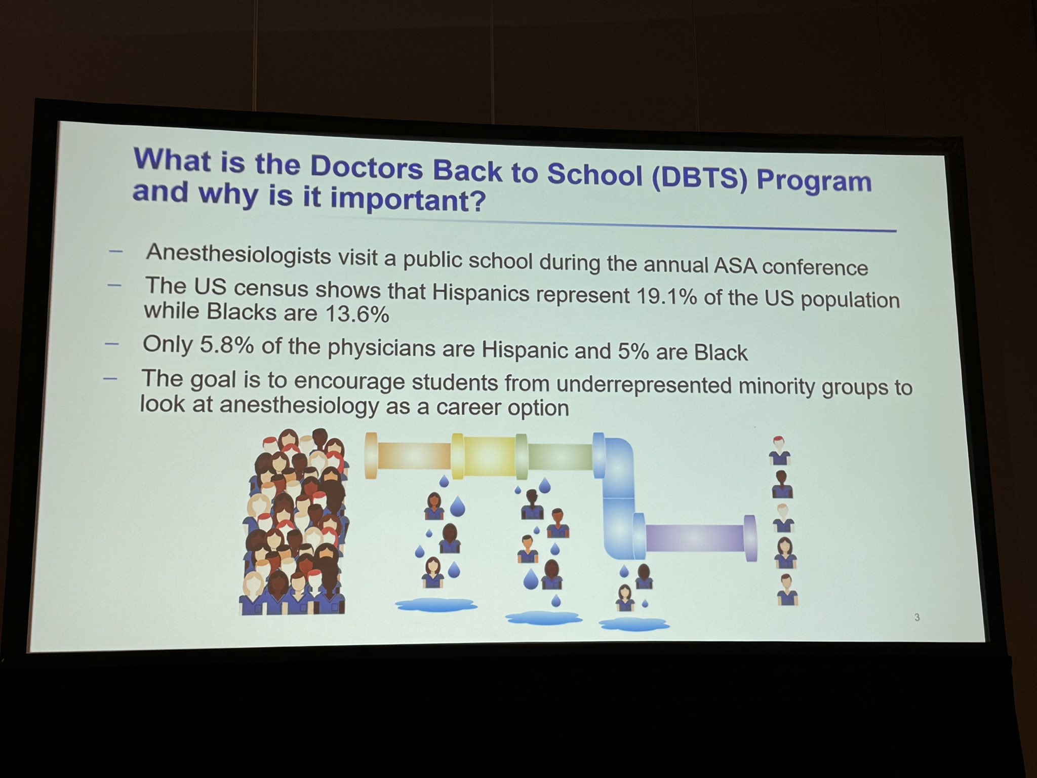 Slide explaining what the "Doctors Back to School Program" is